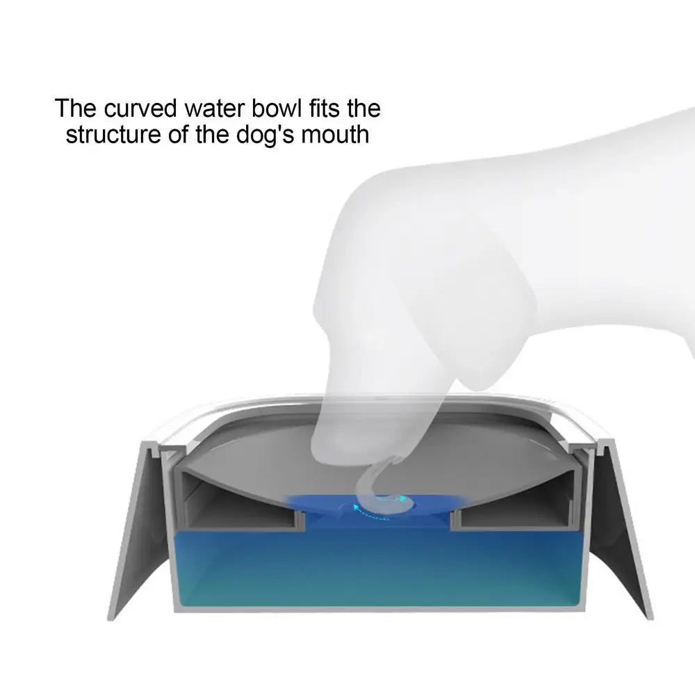 No-Spill Water Dog Water Bowl